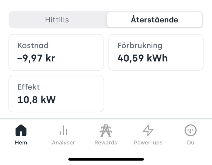 Bild på en energiapp med kostnad -9,97 kr, förbrukning 40,59 kWh och effekt 10,8 kW. Text: "Ska på långresa imorgon, halva resan blir bränslekostnaden nästan försumbar.