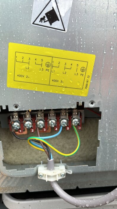 En kopplingsbox med fem kopplingsklämmor som används för att ansluta en elektrisk spis, med en schematisk ritning och varningstecken ovanför.