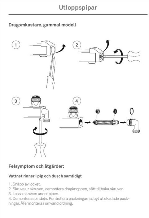 Illustration av demontering av dragomkastare, gammal modell, med fyra steg och instruktioner för åtgärd när vatten rinner i pip och dusch samtidigt.