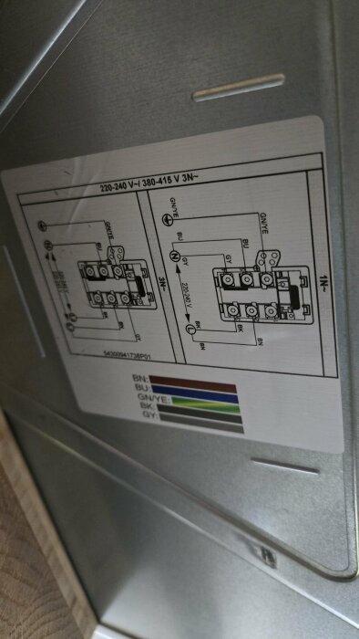 Schema för elektriska anslutningar på baksidan av en ny spis, med färgkodade kablar och instruktioner för installation vid olika spänningar.