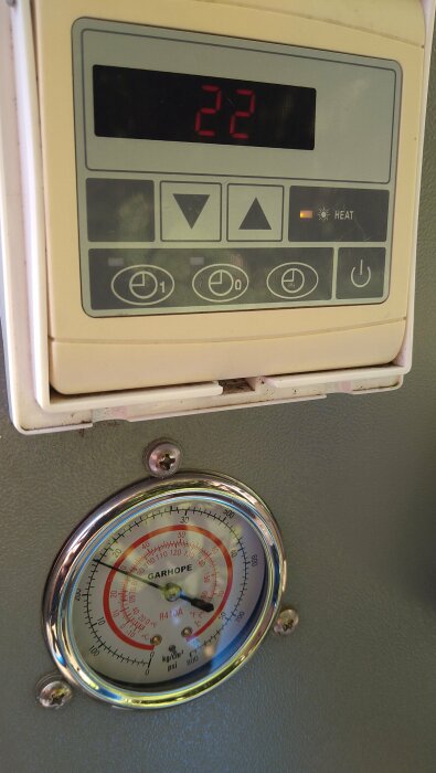 Digital display showing "22" and analog gauge reading pressure, installed on a metal panel. The gauge measures up to 400 psi and is labeled for refrigerant R410A.