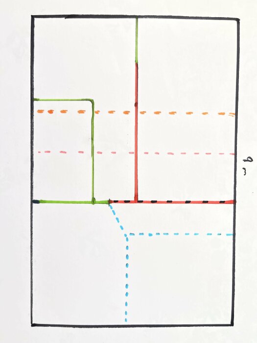 Planlösning av en byggnadsdel med svarta konturer. Röda streckade linjer är nuvarande väggar som ska bort. Blå streckade linjer är nya väggar. Orange streckad linje visar nock.