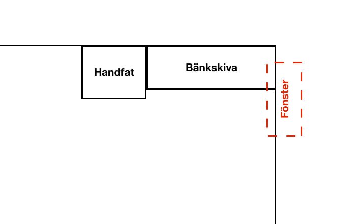 Skiss av ett hörn i ett rum med ett handfat till vänster, en bänkskiva till höger och en markerad fönsterplats i hörnet.