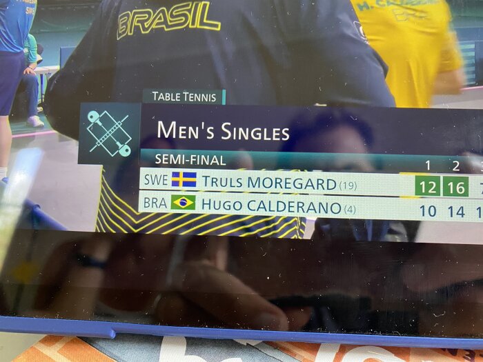 Poängtavla för pingis-semifinal med svenska Truls Möregårds namn och "(19)" bredvid, och brasilianske Hugo Calderano. Ställning: Truls 12-16, Hugo 10-14.