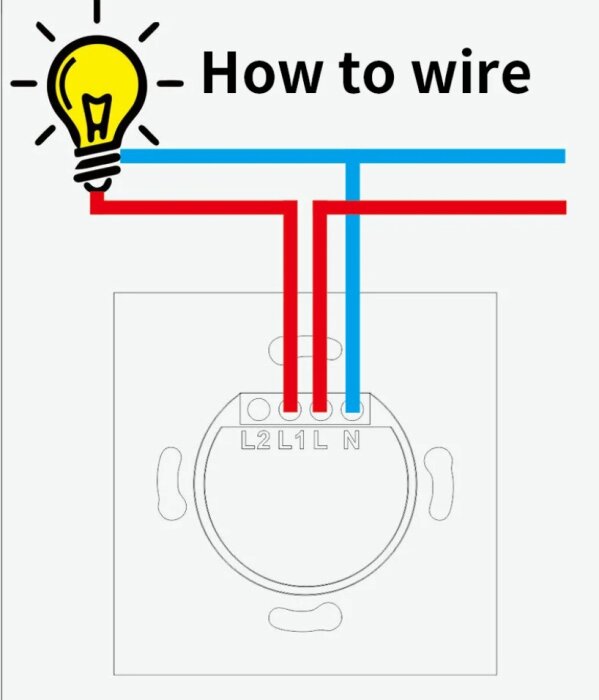 Illustration av kablar i färgerna röd och blå kopplade till en dimmer med anslutningarna L2, L1 och N under rubriken "How to wire".