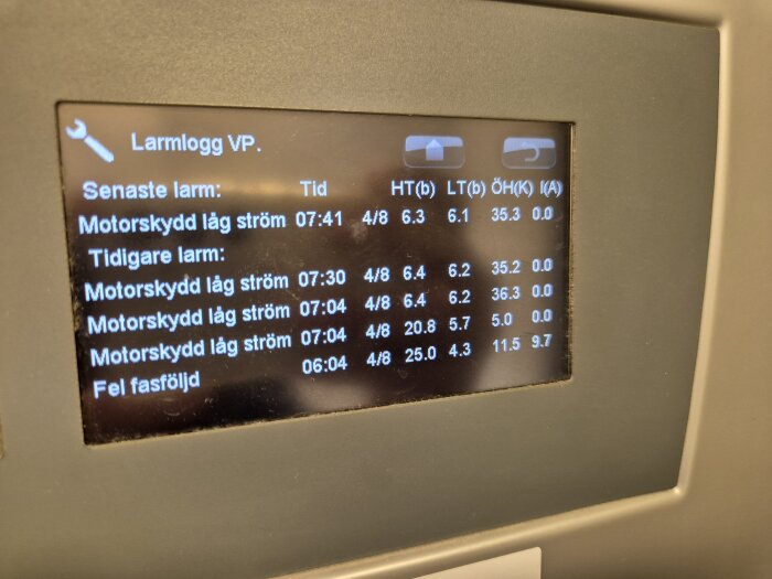 Närbild av en larmloggsdisplay på en värmepump som visar flera larmmeddelanden om "Motorskydd låg ström" och ett meddelande om "Fel fasföljd".