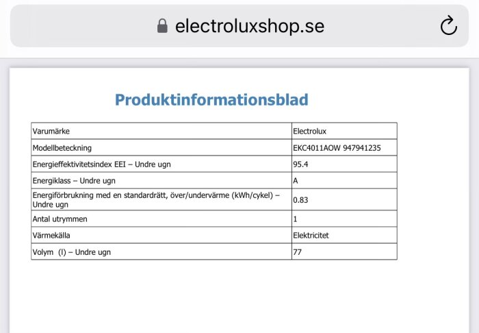 Produktinformationsblad för Electrolux ugn modell EKC4011AOW med energiförbrukning 0,83 kWh/cykel och energiklass A. Ugnsvolym: 77 liter.