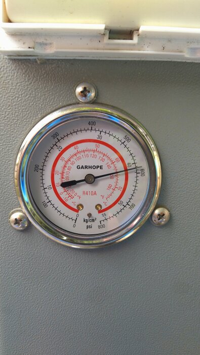 Tryckmätare för kompressor med märkningen GARHOPE R410A, visar trycket i psi och kg/cm2 samt temperaturen i °F och °C.