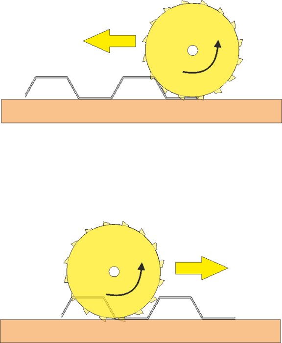 Illustration som visar två sätt att såga GOP Esslon plasttakskivor med en sänksåg, en framåtgående och en bakåtgående sågning, med pilar för att indikera riktningen.