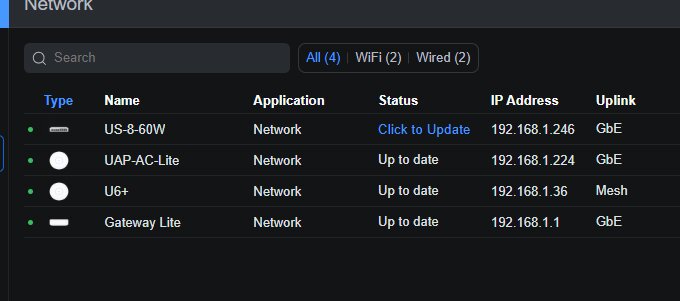 En lista över nätverksenheter med deras namn, status, IP-adress och uplink. En enhet har status "Click to Update" medan de övriga är "Up to date".