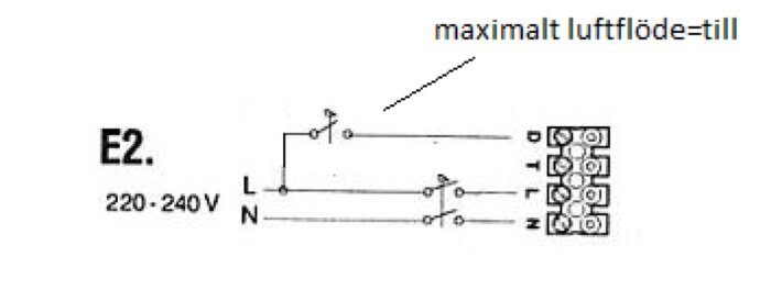 Elektriskt kopplingsschema för en fläkt med anslutningar för L, N, T och D, där "maximalt luftflöde=till" är markerat.