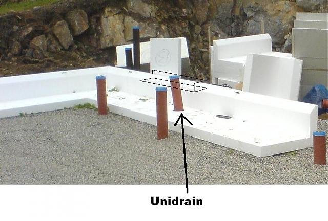 unidrain - placering.jpg