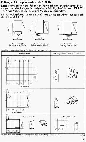 Faltung nach DIN 824.jpg