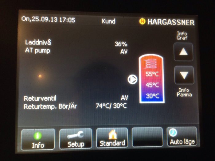 ImageUploadedByByggahus.se1380121893.687585.jpg