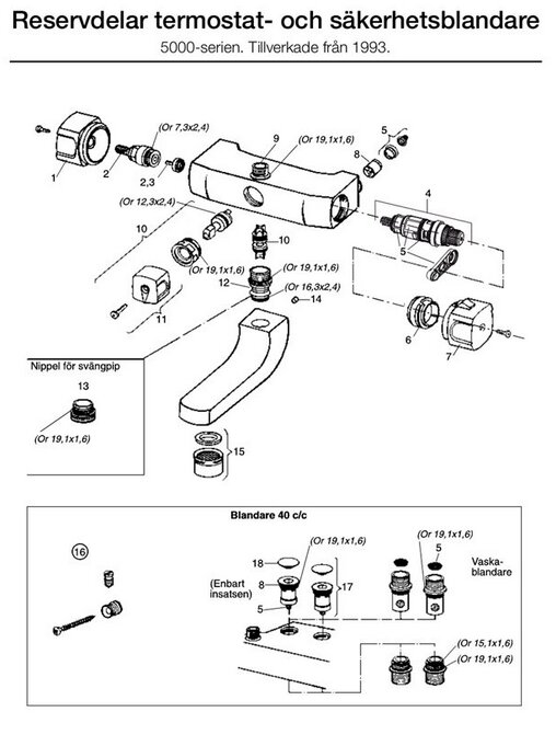 Explosionsritning över reservdelar till termostat- och säkerhetsblandare från 5000-serien, tillverkade från 1993, inklusive O-ringar och nipplar.