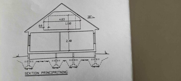 Ritning av 1.5 plans hus med krypgrund, visar dimensioner för takstolar, golv och betongfundament. Noteringar om mått och vinklar inkluderade. "SEKTION PRINCIPRITNING" står längst ned.