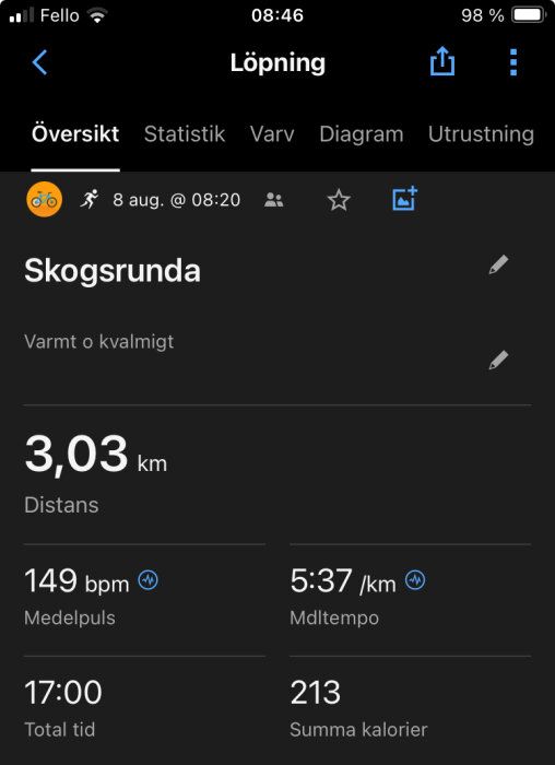 Skärmbild av löpningsapplikation som visar en skogsrunda den 8 augusti. Distans: 3,03 km, medelpuls: 149 bpm, medeltempo: 5:37/km, total tid: 17:00, kalorier: 213.