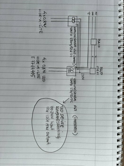 Handritat kopplingsschema för nyinstallerad LED-belysning med transformatorer, kopplingsdosor och LED-driftdon på rutat anteckningspapper.