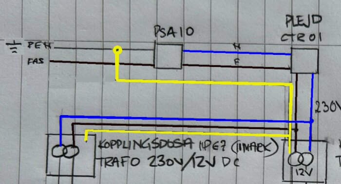 Ritning av elektrisk kopplingsschema som visar anslutningar mellan komponenter som kopplingsdosa, transformator och Plejd CTR-01 med färgmarkerade ledningar.