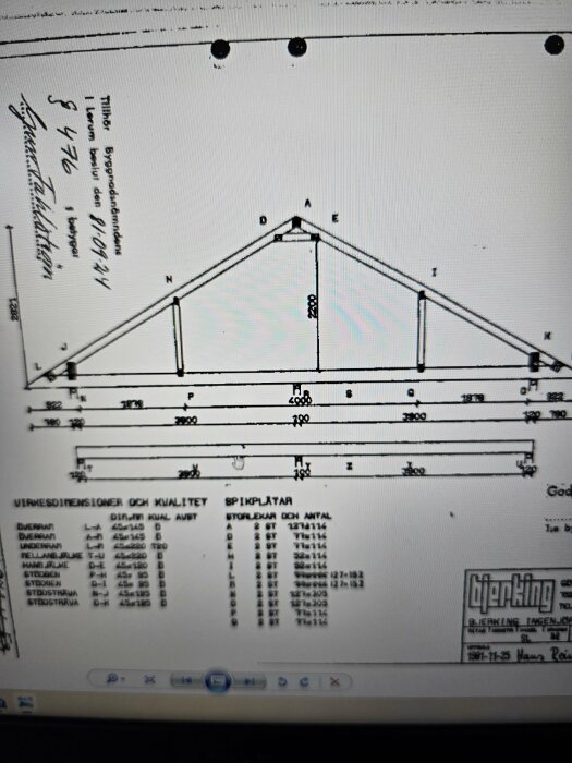 Byggritning av takstolar markerad med mått och specifikationer för olika komponenter, inklusive överram och underram. Ritningen är stämplad av Bjerking.