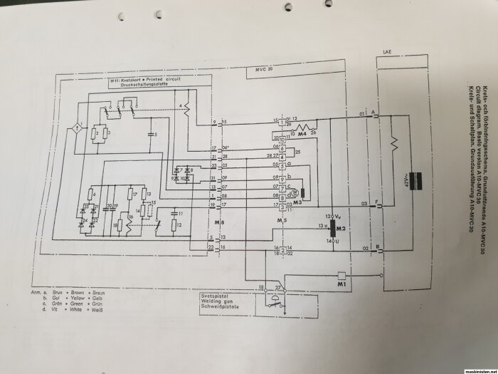 Kretsschema för svetsmaskin, med detalj av komponenter och anslutningar markerade för tydligare förståelse, inklusive färgkodad förklaringsruta.