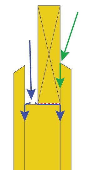 Illustration av träkonstruktion med blå och gröna pilar som visar möjliga vägar för vatteninträde mellan trädelarna.