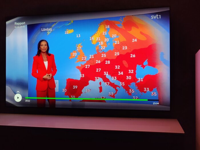 TV-skärm som visar europeisk väderkarta med hög temperatur, presenterad av kvinna i röd dräkt.