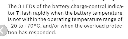 Text i manual: "The 3 LEDs of the battery charge-control indicator 7 flash rapidly when the battery temperature is not within the operating temperature range of -20 to +70°C.