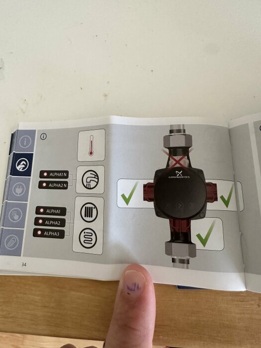 Instruktionsbok för Grundfos Alpha2 pump med illustrationer av godkända installationer och en tumme som håller boken öppen.