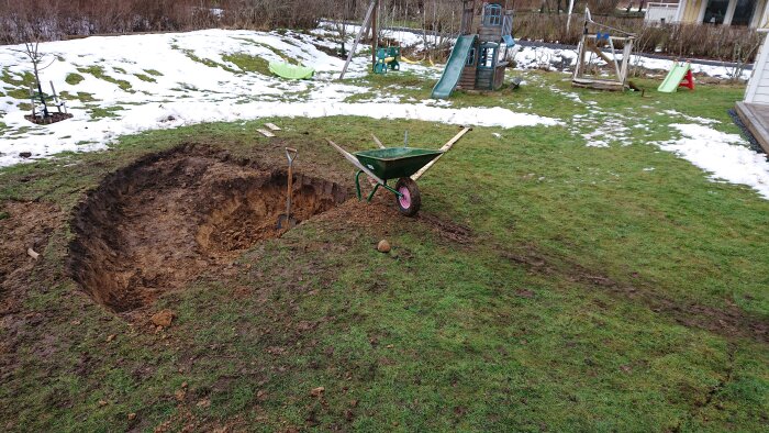 En lerig grop med en skottkärra och en spade placerade vid sidan av den. Snöig trädgård i bakgrunden, lekutrustning synlig.