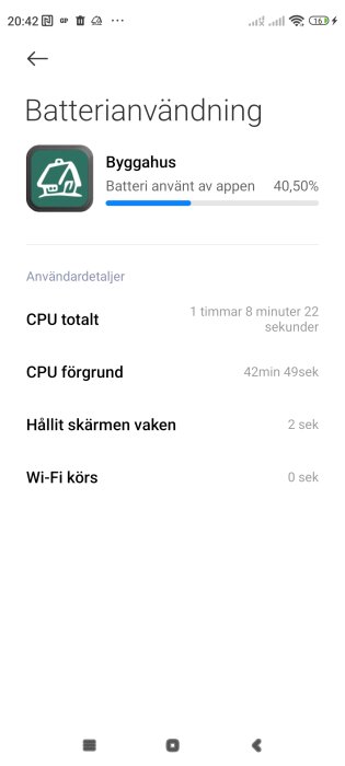 Skärmdump visar batterianvändning av appen Byggahus, som har förbrukat 40,50% av batteriet. Användardetaljer inkluderar CPU totalt 1 timme, 8 minuter, 22 sekunder och CPU förgrund 42 minuter, 49 sekunder.