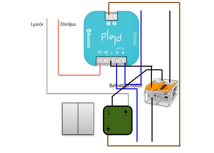 Diagram över hur en lysrörskoppling kan anslutas till en dimmer (DIM-02). Bilden visar inkoppling av befintliga faser och motorer via en kopplingsdosa.