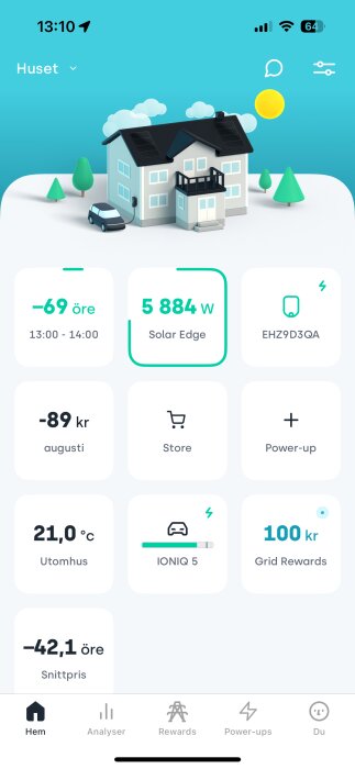 Appskärm med ett hus som visar energikonsumtion, minuspris på el, solenergi, bilens laddstatus och väderinformation.