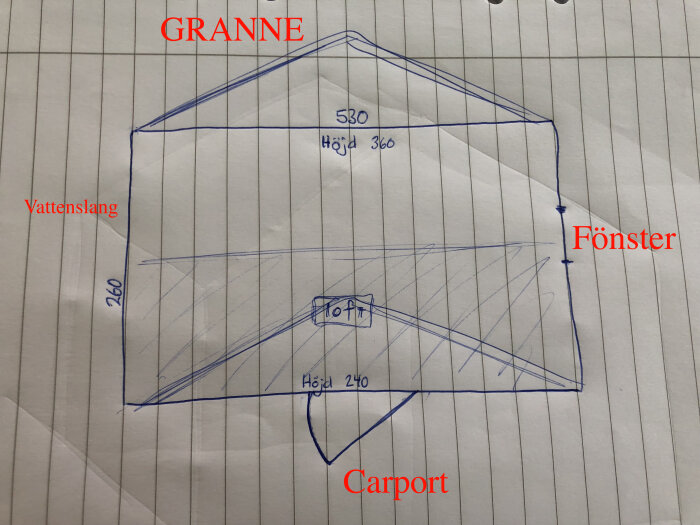 Handritad skiss av en utebod med måttangivelser och markeringar för granne, fönster, vattenslang och carport. Skissen visar även ett loft mot carporten.