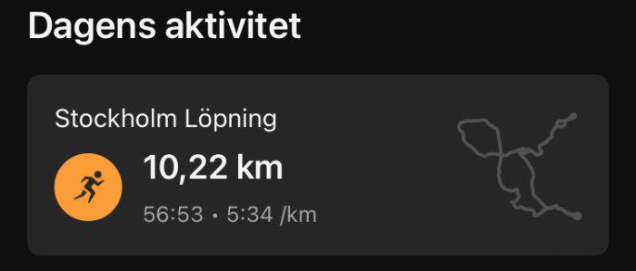 Dagens aktivitet visar löpning i Stockholm, 10,22 km på 56:53 minuter med ett snittempo på 5:34/km. Kartan till höger visar löprundan.