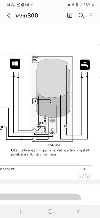 Principschema över en VVM 300 med olika kretsar och komponenter som cirkulationspump och expansionskärl markerade.