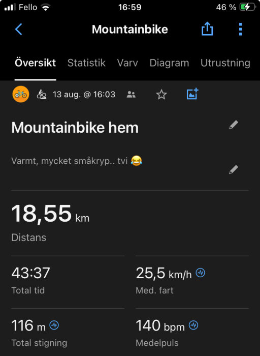 Skärmdump från en mountainbike-app som visar detaljer om en cykeltur inklusive distans 18,55 km, tid 43:37, medelhastighet 25,5 km/h, och medelpuls 140 bpm.