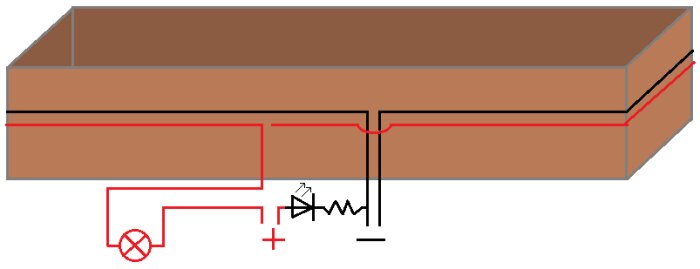 Schematisk ritning av en odlingslåda med elektrisk koppling. Visar anslutningar till lampor, dioder och motstånd.