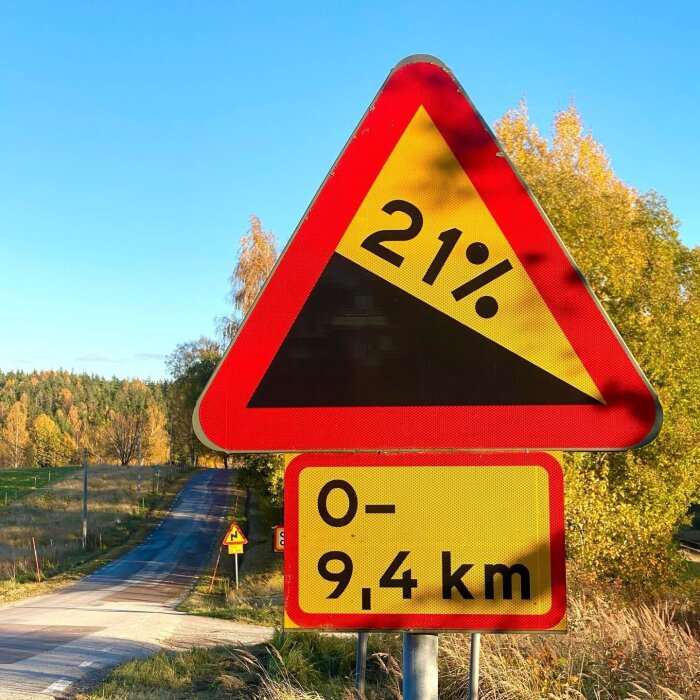 Varningsskylt för 21% nedförsbacke på Brudfjällsvägen i Dalsland, med en sträcka på 9,4 km, omgiven av höstlandskap.