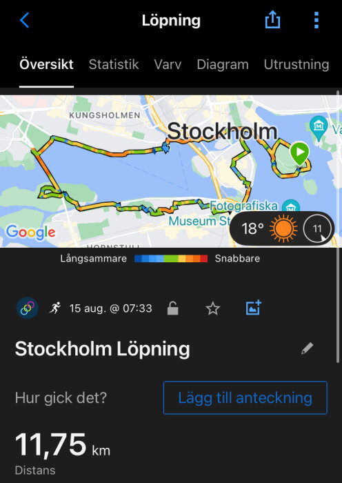 Karta över löprunda i Stockholm den 15 augusti kl. 07:33, distans 11,75 km, inklusive väderinformation på 18°C.