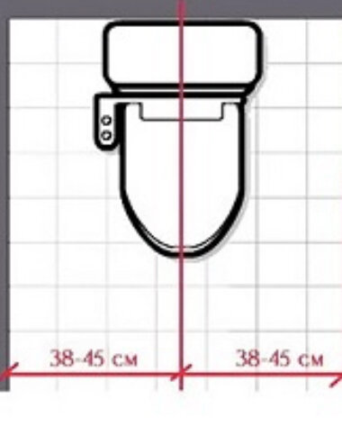 Ritning av en toalettstol monterad mellan två väggar med 38-45 cm avstånd till varje vägg från mitten av toalettstolen.