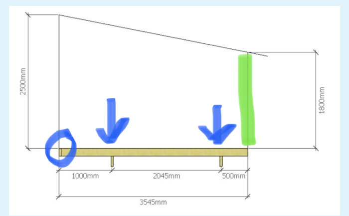 Ritning av byggprojekt med måttangivelser och stöd vid blå pilar samt mot väggen med balkskor, utstick 60-70 cm.