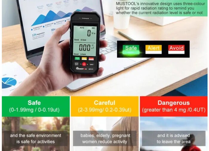 Hand som håller en strålningsmätare med skärm som visar nollvärden. I bakgrunden syns en laptop och en gradering av strålningsrisker som "Safe", "Alert", och "Avoid".
