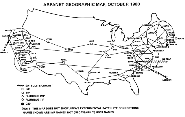 ARPANET:s geografiska karta från oktober 1980 som visar nätverksanslutningar mellan olika platser i USA.