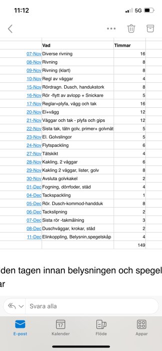 En tidplan i tabellform som visar byggprojektets olika faser från 7 november till 11 december med arbetsuppgifter och arbetstimmar för varje dag.