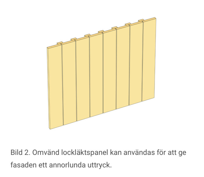 Illustration av omvänd lockläktspanel, där panelbrädorna monterats över läkt för att ge en fasad ett annorlunda utseende och underlätta vid byte.