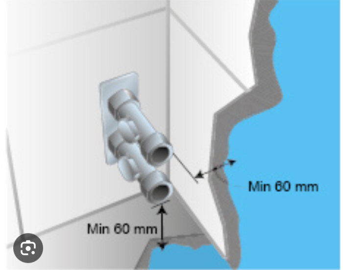 Diagram som visar hur rör ska installeras minst 60 mm från hörn i två riktningar, illustrerat med pilar.