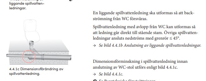 Illustration av dimensionförändring i liggande spillvattenledning enligt Säkert Vatten, med en toalett och anslutningsrör på en plan yta. Text och instruktioner visas bredvid.