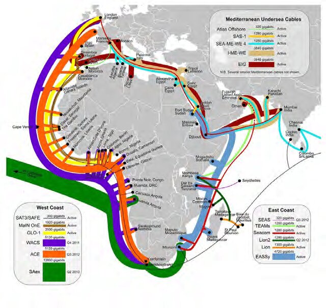 Karta över undervattenskablar runt Afrika och Europa, med olika kablar markerade i färger som anger kapacitet och status som aktiv eller planerad.