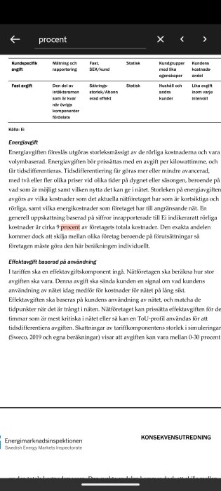 Dokument som beskriver olika typer av avgifter och principer för utformning av nättariffer från Energimarknadsinspektionen, inklusive energigift och effekttavgift.